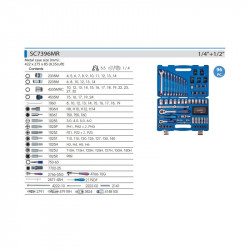 Набор инструментов универсальный 96 ед. 1/4 Набор инструментов универсальный 96 ед. 1/4