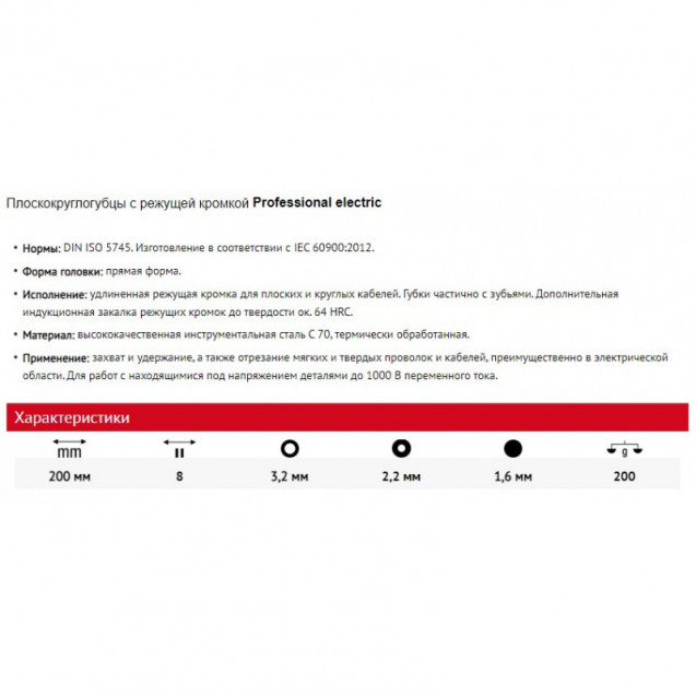 Плоскокруглогубцы с режущей кромкой Professional electric 200 мм VDE WIHA 26727