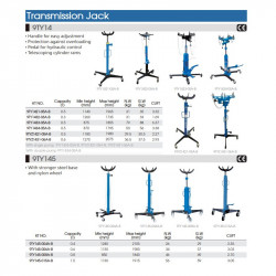 Стойка трансмиссионная 0,5 тонны Новика Стойка трансмиссионная 0,5 тонны Новика