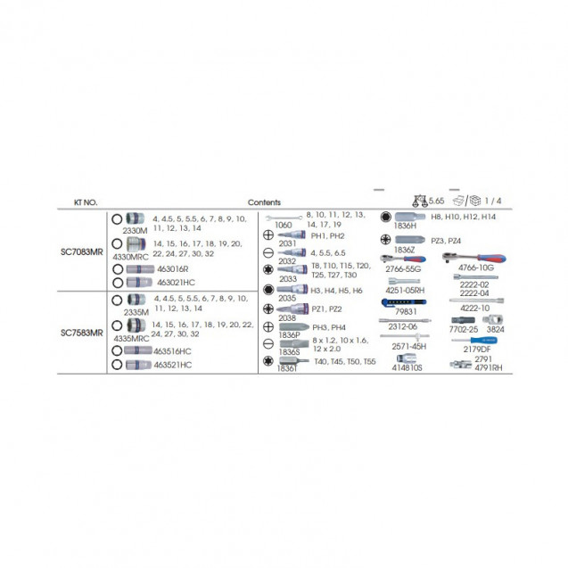 Набор инструментов 83 ед. KING TONY SC7583MR Набор инструментов 83 ед. KING TONY SC7583MR
