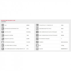 Пускозарядное устройство Telwin DOCTOR START 330 230V 12-24V Пускозарядное устройство Telwin DOCTOR START 330 230V 12-24V