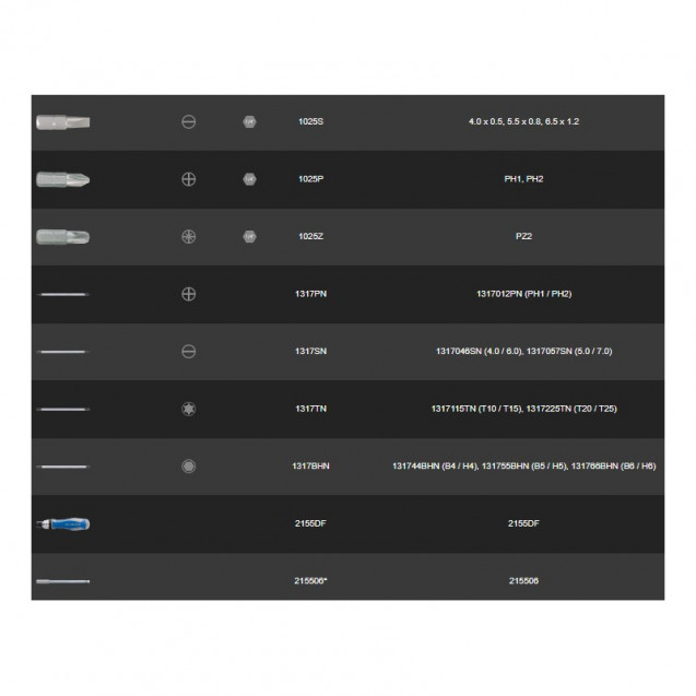Набор отверток 16 в 1 (PH,PZ,SL,Hex,Torx) в тубусе Набор отверток 16 в 1 (PH,PZ,SL,Hex,Torx) в тубусе